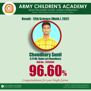 Choudhary Sunil Results - 12th Science RBSC